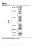 Files Print Settings Calibration Voltage Advanced Log (Page 9 / 9) PrintEXP Printing Software Instruction